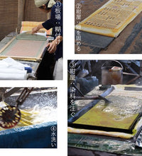 Load image into Gallery viewer, Tenugui (Japanese Hand Towels) Outdoor Camp